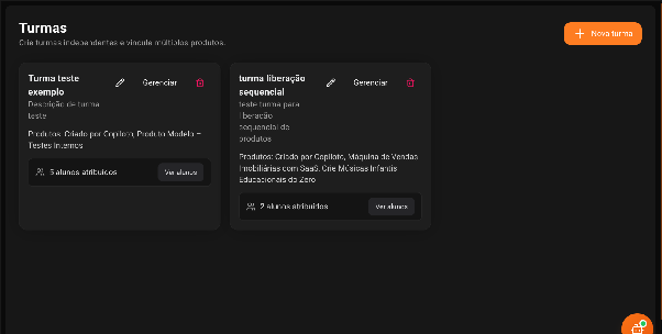 Visão geral de turmas