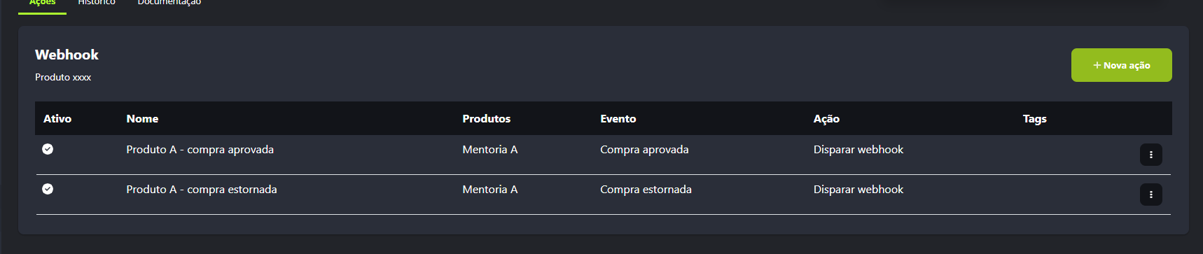 webhook e ações finalizadas