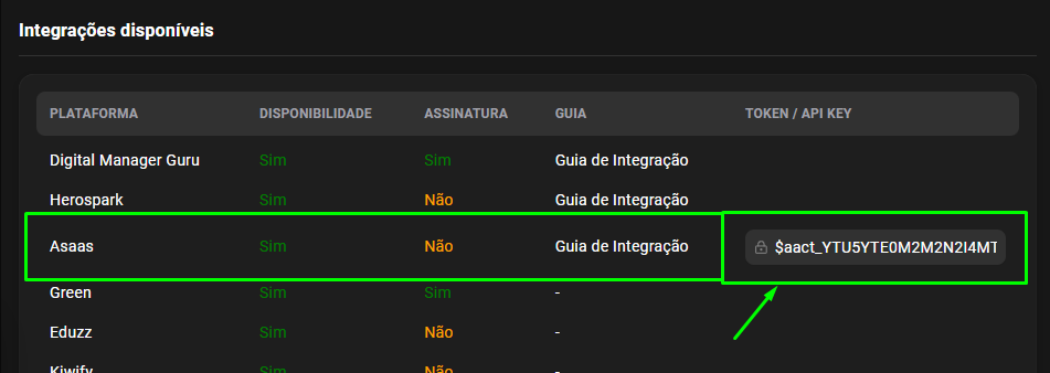 clave de API
